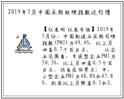 2019年5月中国采购经理指数运行情况_龙8头号玩家官网